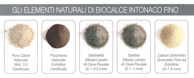 granulometrie intonaco fino